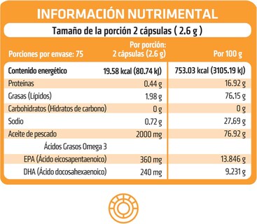 Foto 2 | Suplemento Omega 3 Premium Healthaddiction 150 Cápsulas