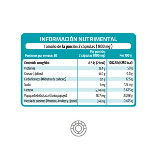 Foto 3 | Enzimas Digestivas HealthAddiction Avanzadas con Lactasa / Proteasa / Amilasa / Papaína 60 Cápsulas