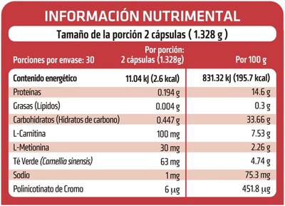 Foto 2 | Carnitherm Healthaddiction Termogénico L-carnitina Té Verde y Cromo 60 Cápsulas