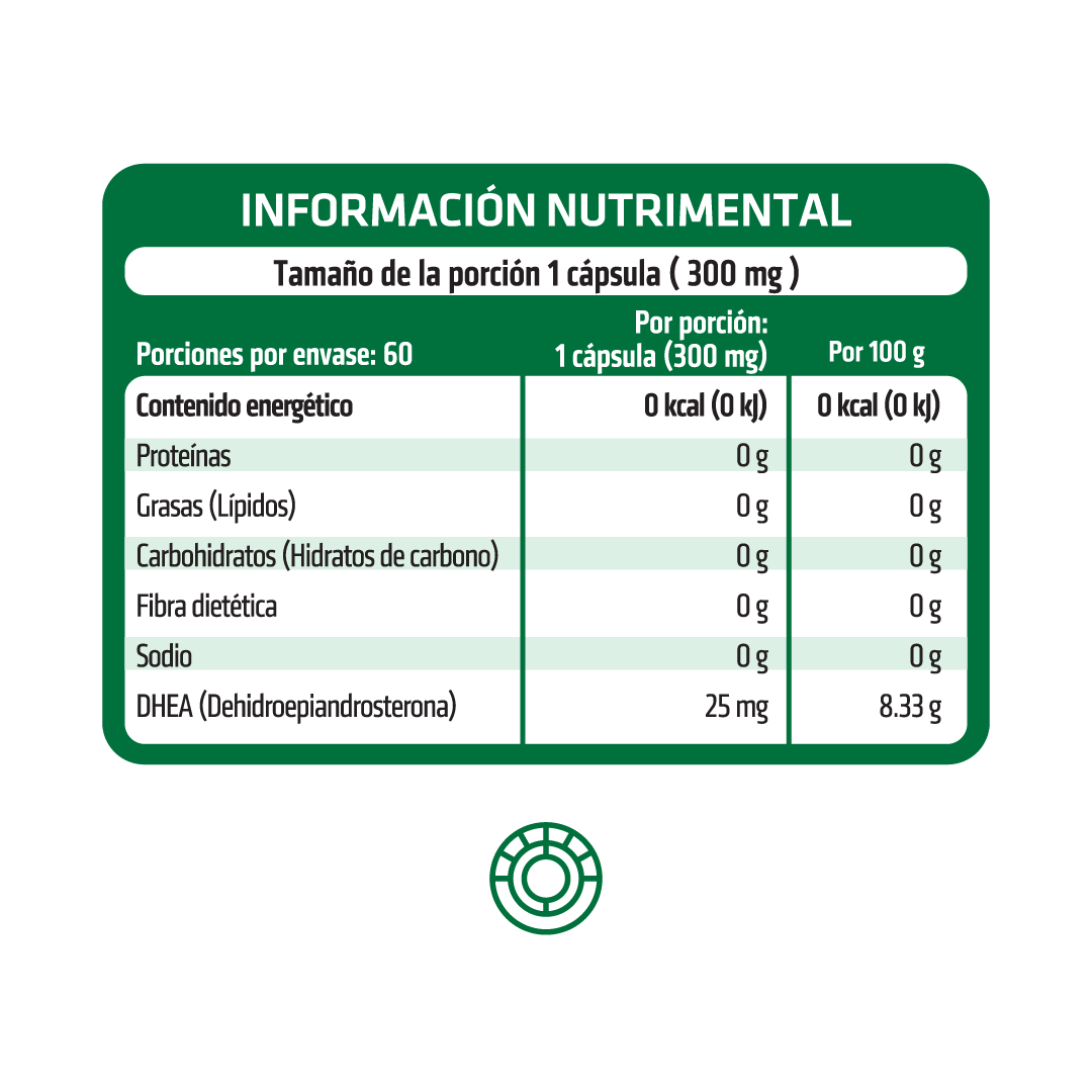 Foto 4 pulgar | Suplemento Dhea 25 Mg Healthaddiction Anti-aging 60 Cápsulas