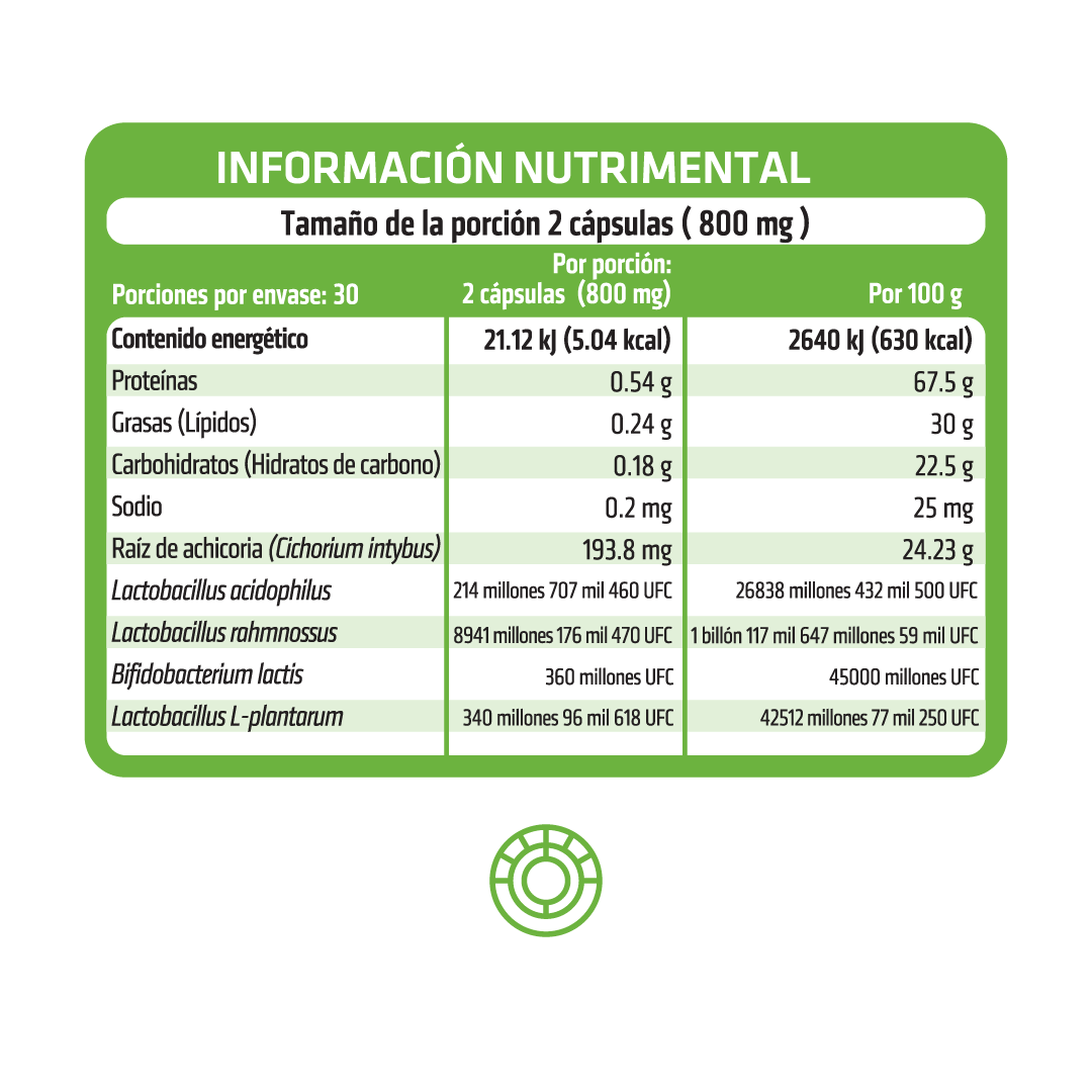 Foto 3 | Probióticos y Prebióticos Healthaddiction Fórmula Avanzada 4 Cepas 10 Billones Ufc 120 Cápsulas 2 Pack