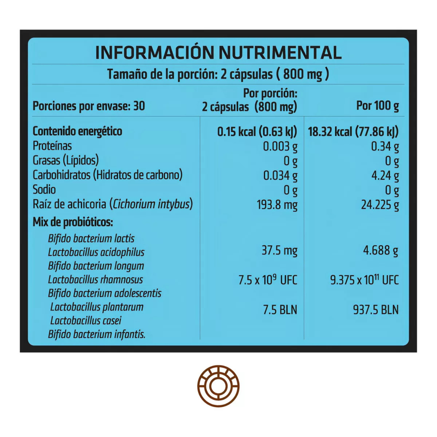 Foto 2 | Probióticos Healthaddiction Florapoo Alivia Estreñimiento Y Mejora Digestión Fortalece Flora Intestinal 60 Cápsulas