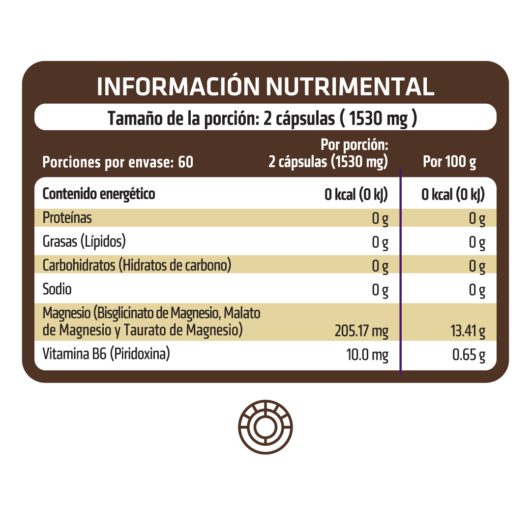 Foto 4 pulgar | Trimagnesium Complex Healthaddiction Magnesio B6 60 Cápsulas