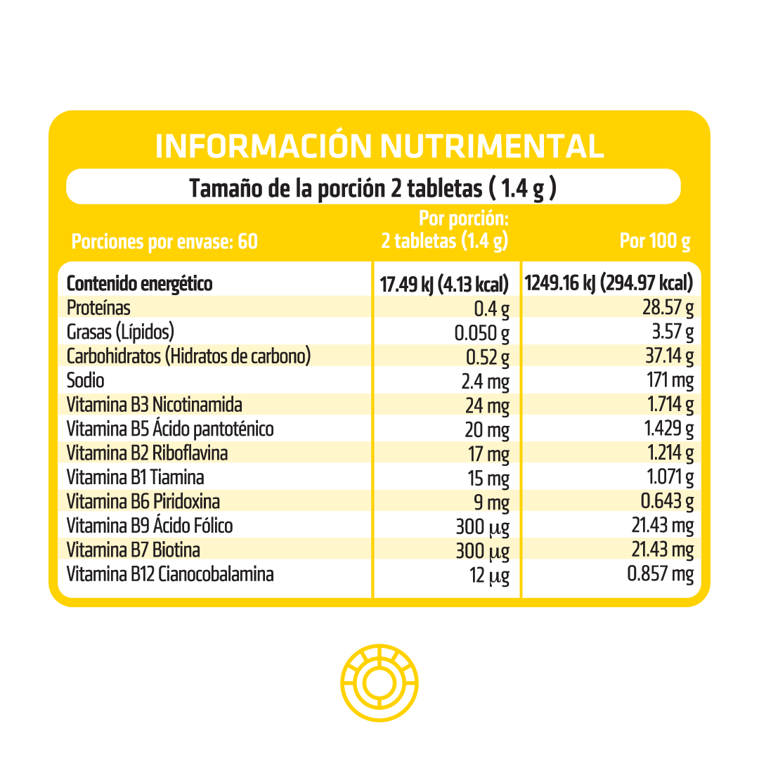 Foto 4 pulgar | Complejo B Healthaddiction 60 Cápsulas