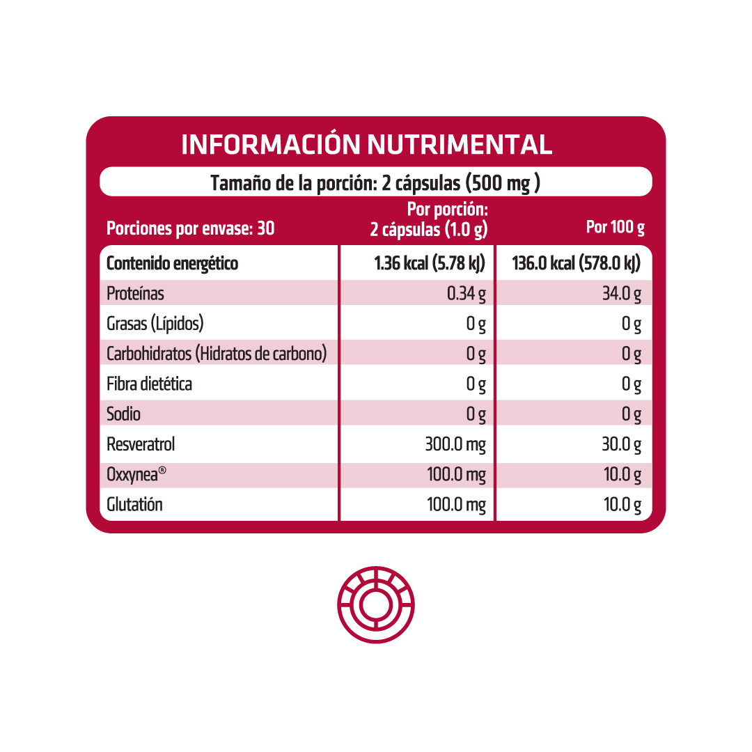 Foto 4 pulgar | Suplemento Resveratrol Glutatión y Oxxynea Healthaddiction 60 Cápsulas