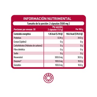 Foto 3 | Suplemento Resveratrol Glutatión y Oxxynea Healthaddiction 60 Cápsulas