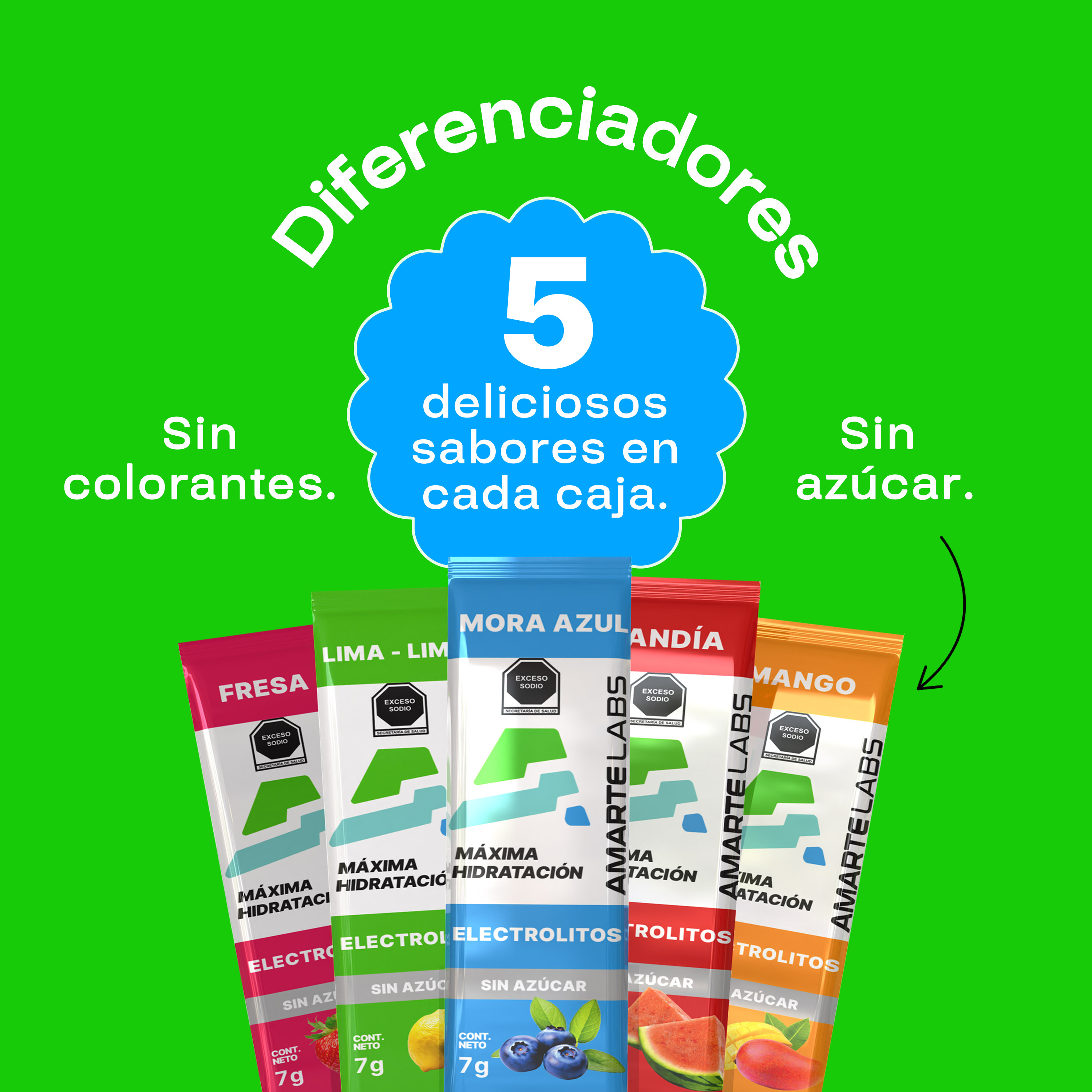 Foto 5 pulgar | Suplemento Amarte Labs Electrolitos 5 Sabores Refrescantes 30 Sobres