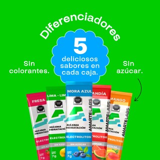 Foto 4 | Suplemento Amarte Labs Electrolitos 5 Sabores Refrescantes 30 Sobres