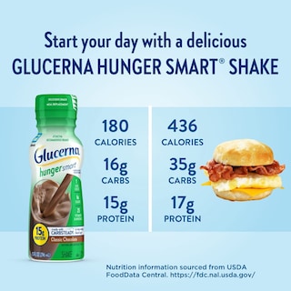 Foto 6 | Shake Glucerna Hunger Smart Classic Chocolate 10 Fl.oz (24 Veces) - Venta Internacional.