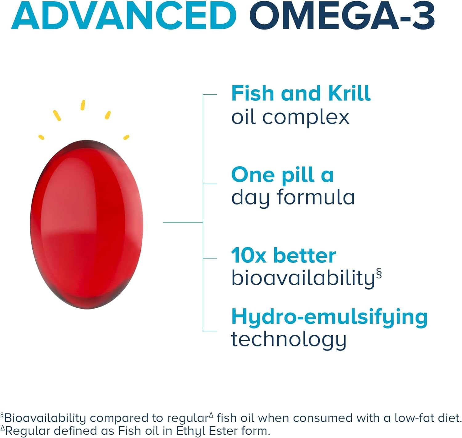 Foto 5 pulgar | Suplemento Qunol Advanced Omega 3 De Aceite De Krill Y Pescado, 60 Unidades - Venta Internacional.