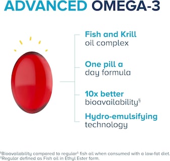 Foto 4 | Suplemento Qunol Advanced Omega 3 De Aceite De Krill Y Pescado, 60 Unidades - Venta Internacional.