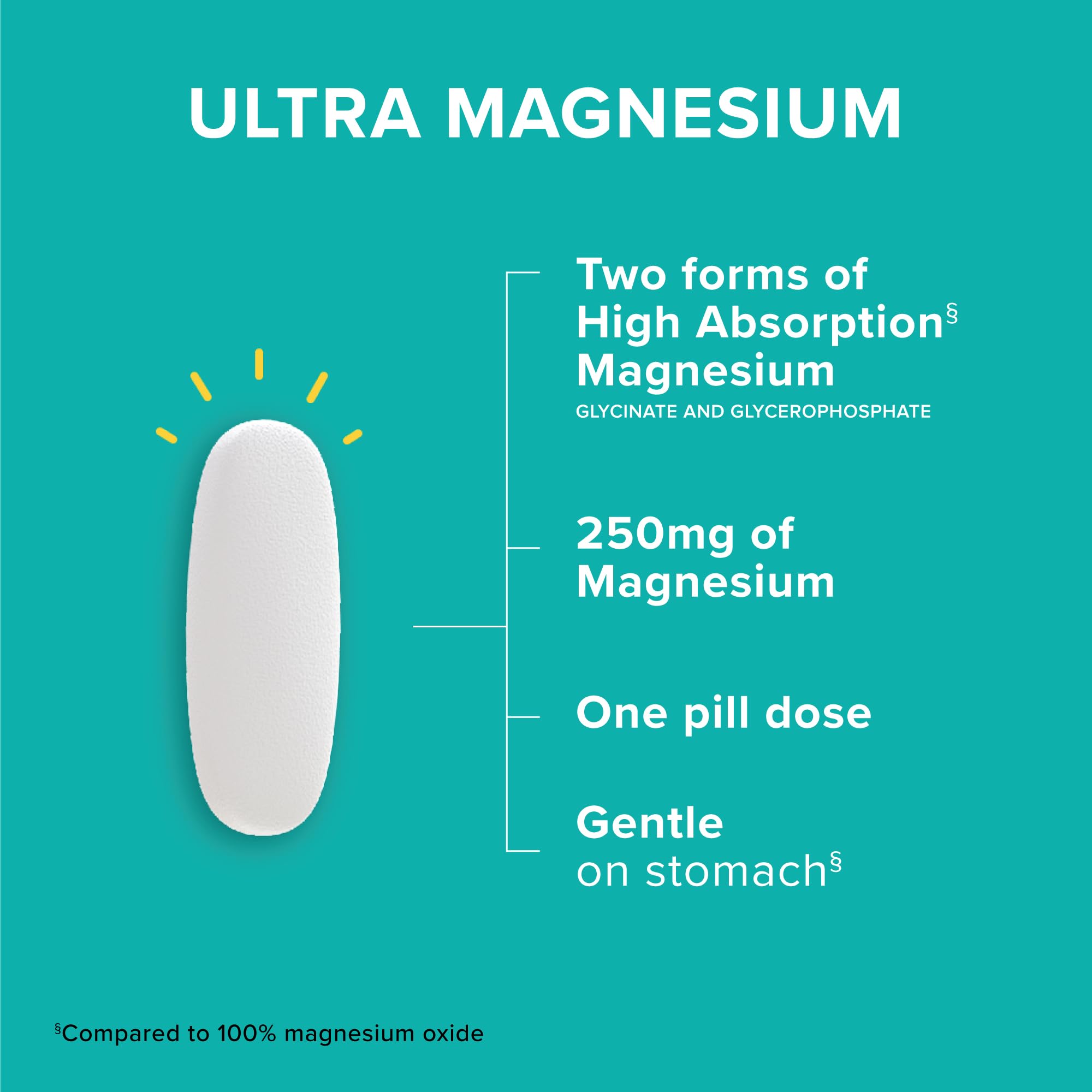 Foto 3 pulgar | Suplemento Del Complejo De Glicinato De Magnesio Qunol 250 Mg 90 Comprimidos - Venta Internacional.