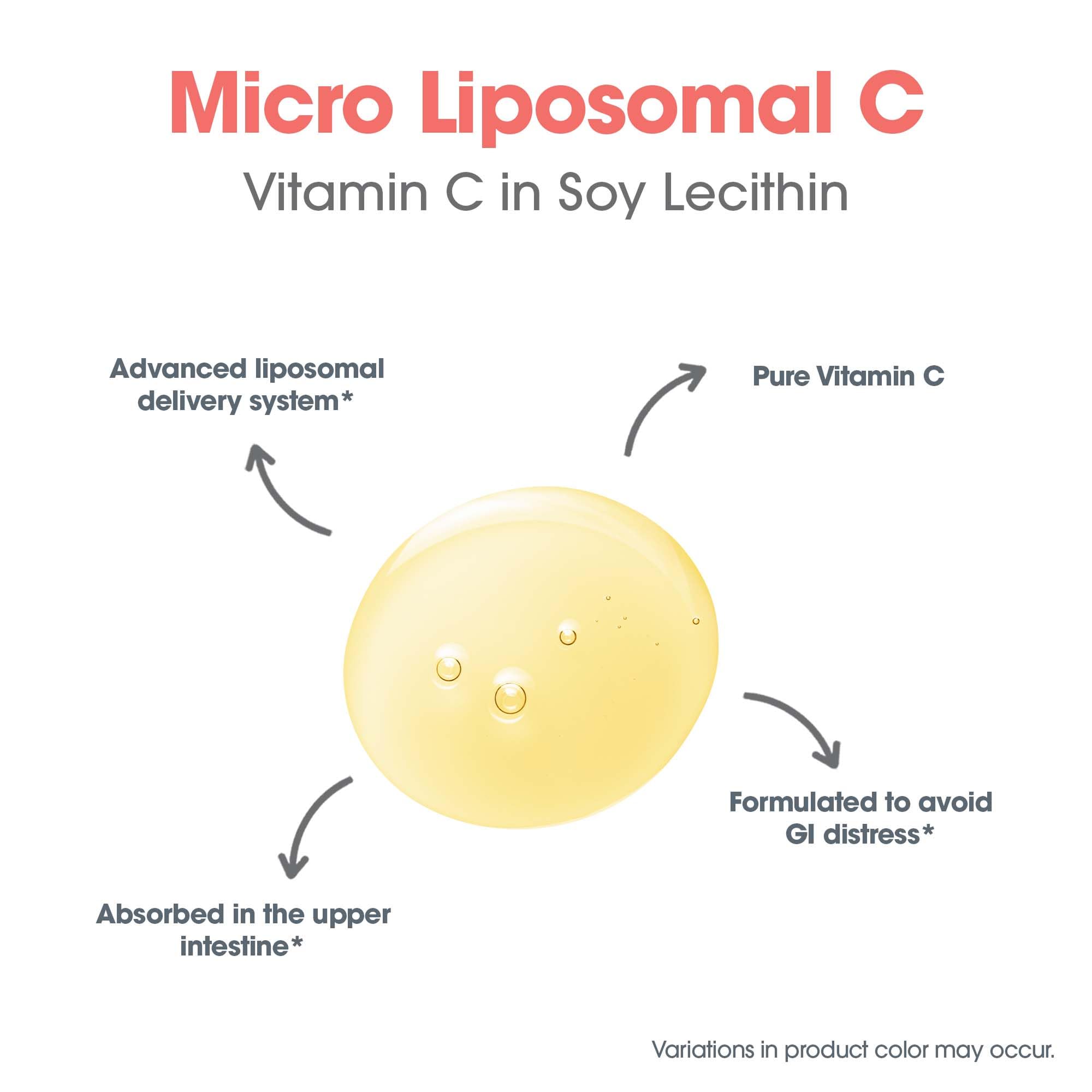 Foto 5 | Suplemento Del Grupo De Investigación De Alergias Micro Liposomal C 1000 Mg - Venta Internacional.