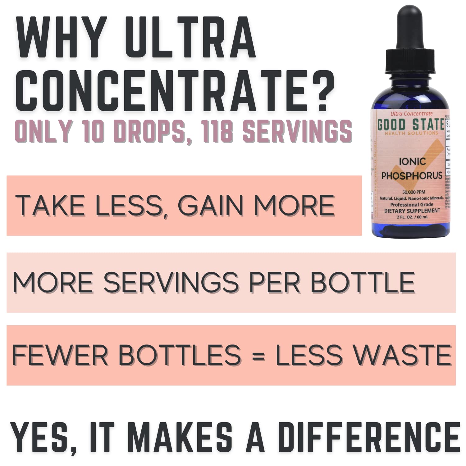 Foto 4 pulgar | Suplemento Good State Phosphorus Ultra Concentrate, 50 Ml - Venta Internacional.