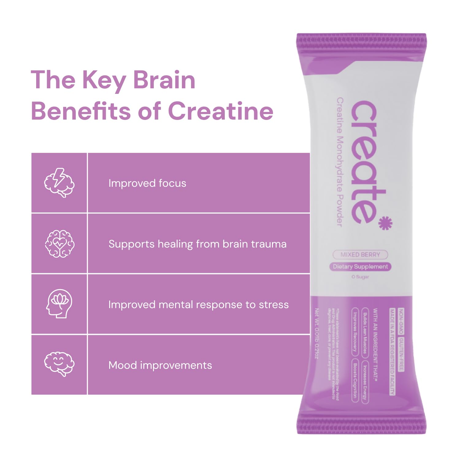 Foto 7 pulgar | Monohidrato De Creatina En Polvo Create 5 G Creapure Mixed Berry - Venta Internacional.