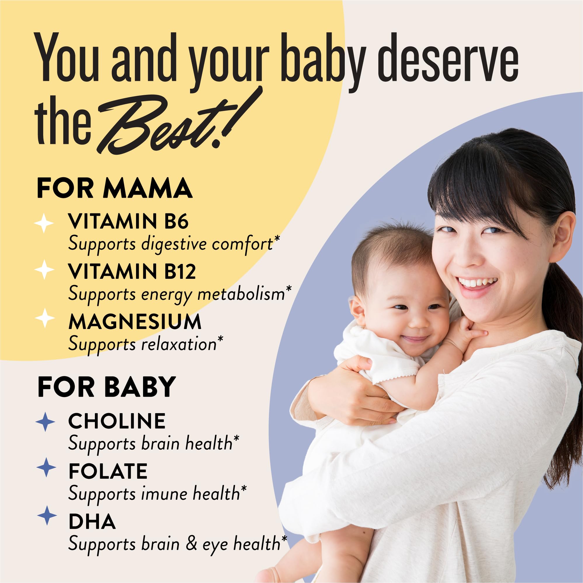 Foto 4 pulgar | Vitaminas Prenatales Legendairy Milk Dynamic Duo , Suministro Para 30 Días - Venta Internacional.