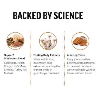 Foto 3 | Suplemento De Hongos Force Factor Modern Mushrooms 180 Soft Chews - Venta Internacional.