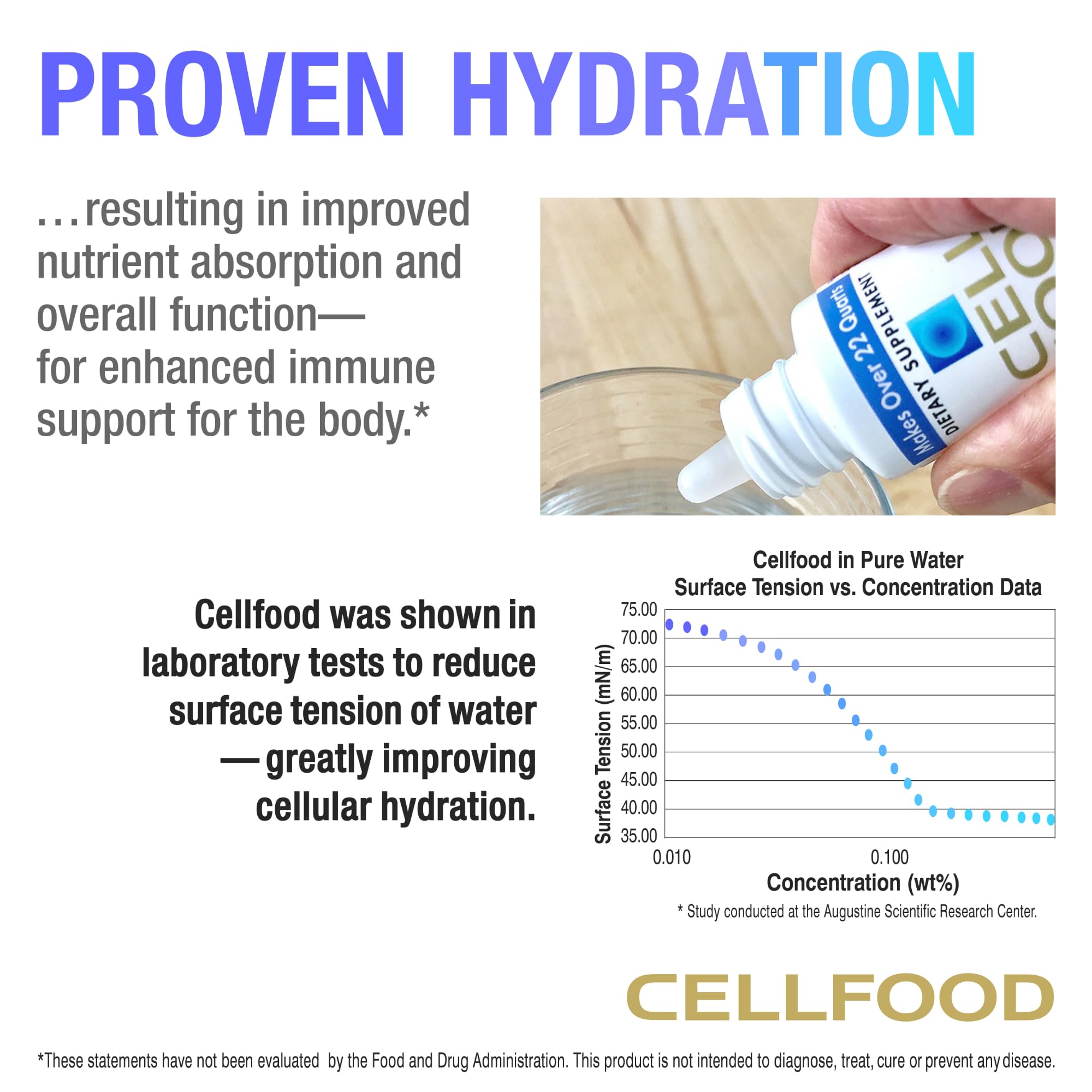Foto 5 pulgar | Suplemento De Oxígeno Líquido Cellfood Oxygen Boost 30 Ml - Venta Internacional.