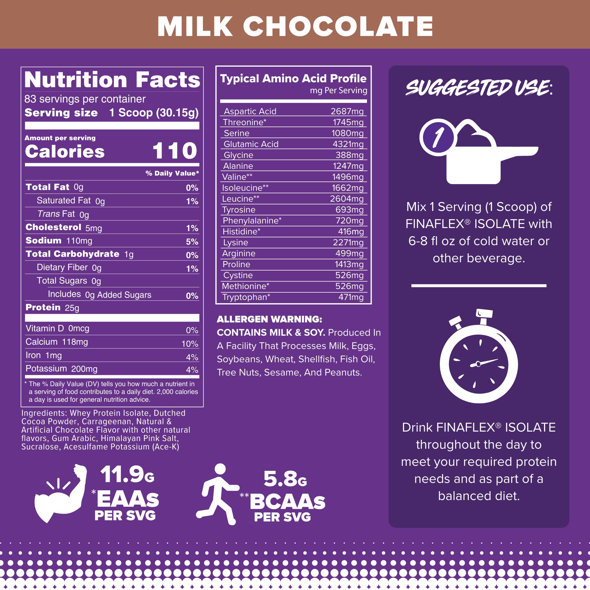 Foto 2 | Chocolate Con Leche Aislado Finaflex, 2,5 Kg, 83 Porciones - Venta Internacional.