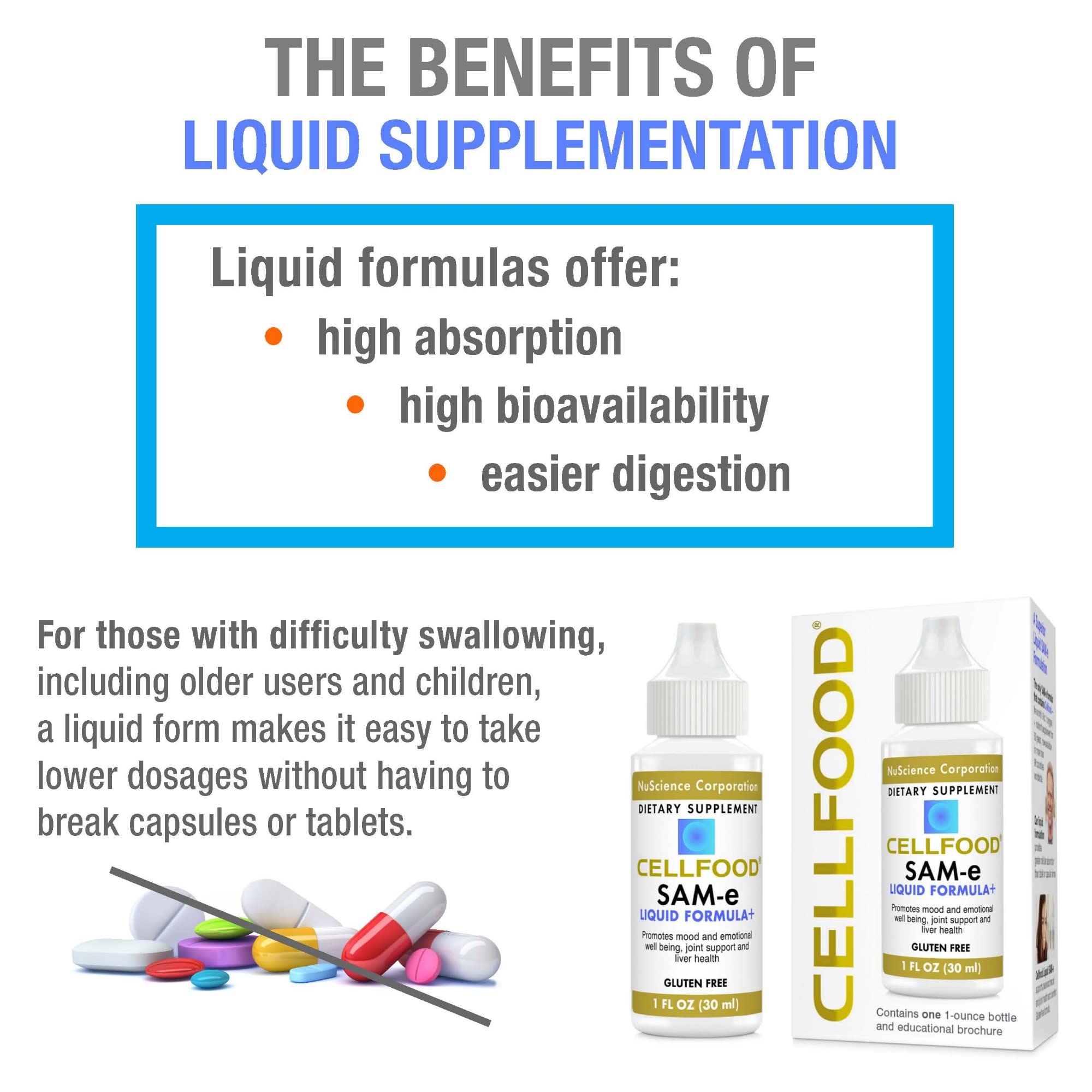 Foto 5 pulgar | Suplemento Cellfood Sam-e Liquid Formula+30 Ml De Soporte Para Articulaciones - Venta Internacional.