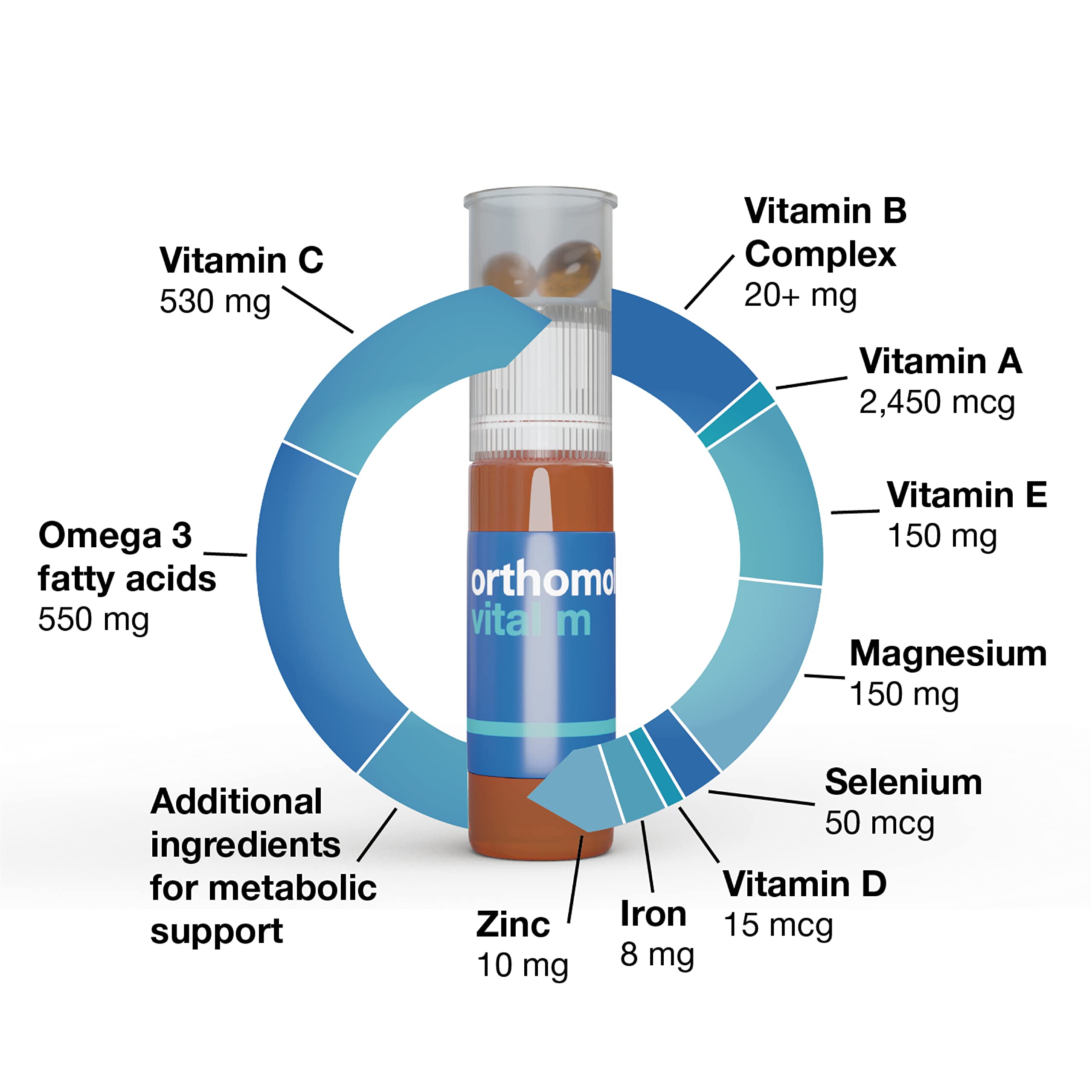 Foto 8 pulgar | Suplemento Multivitamínico Orthomol Vital M Para Hombres, Suministro De 30 Días - Venta Internacional.