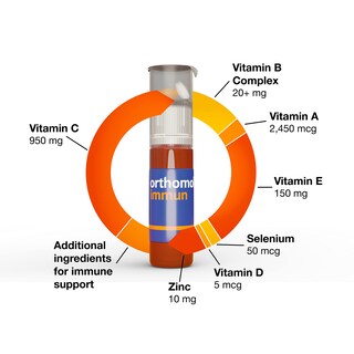 Foto 7 | Suplemento Orthomol Immun En Tabletas Y Cápsulas Para 30 Días - Venta Internacional.