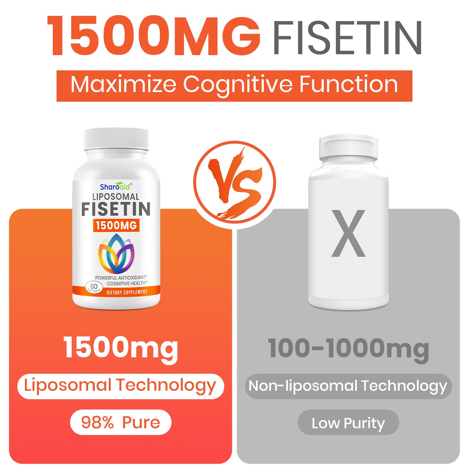 Foto 3 pulgar | Suplementos Sharoaid Fisetin 1500 Mg Liposomal Delivery 120 Cápsulas Blandas - Venta Internacional.