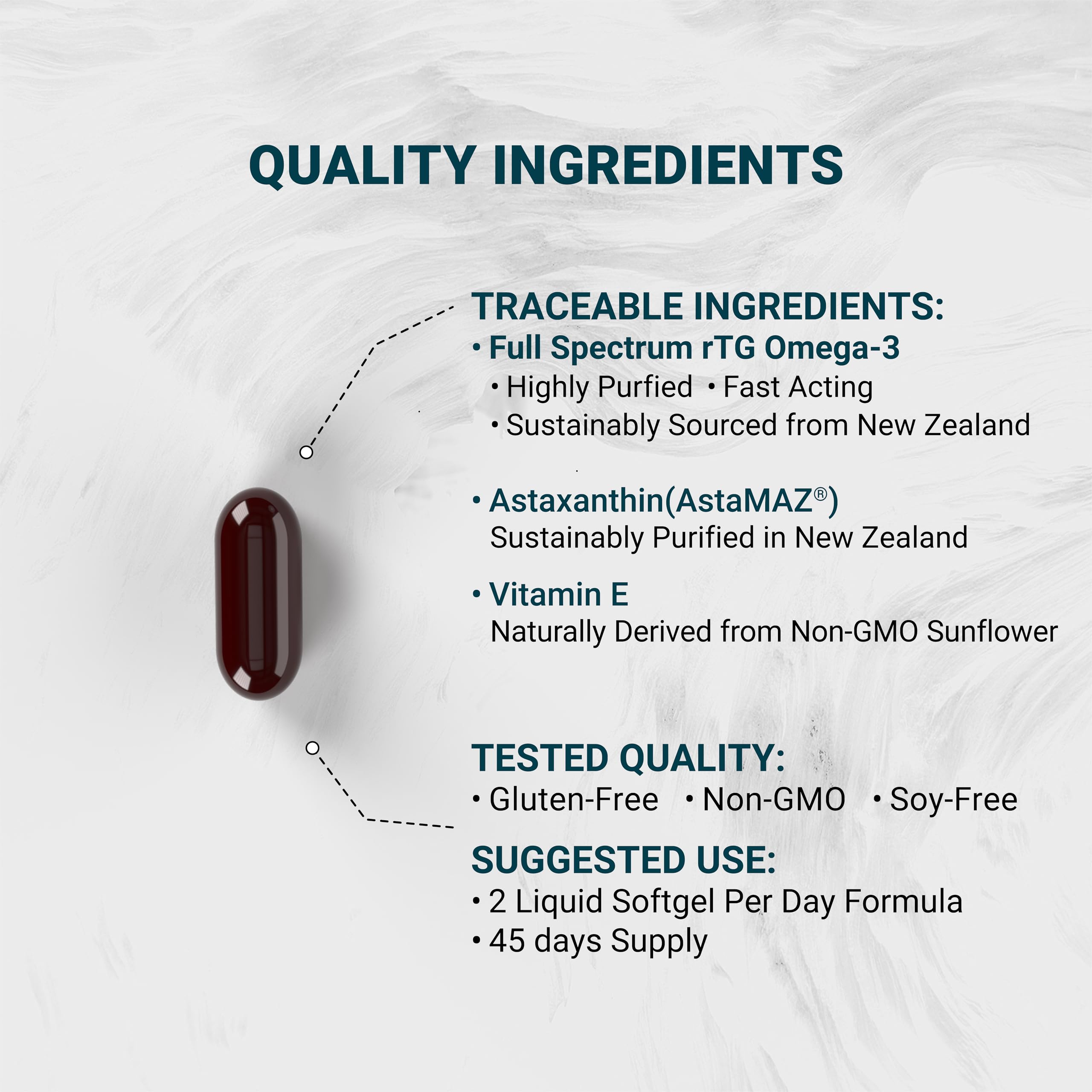 Foto 4 pulgar | Suplemento De Aceite De Pescado Naturalis Ultimate Rtg Omega 3 1800 Mg - Venta Internacional.