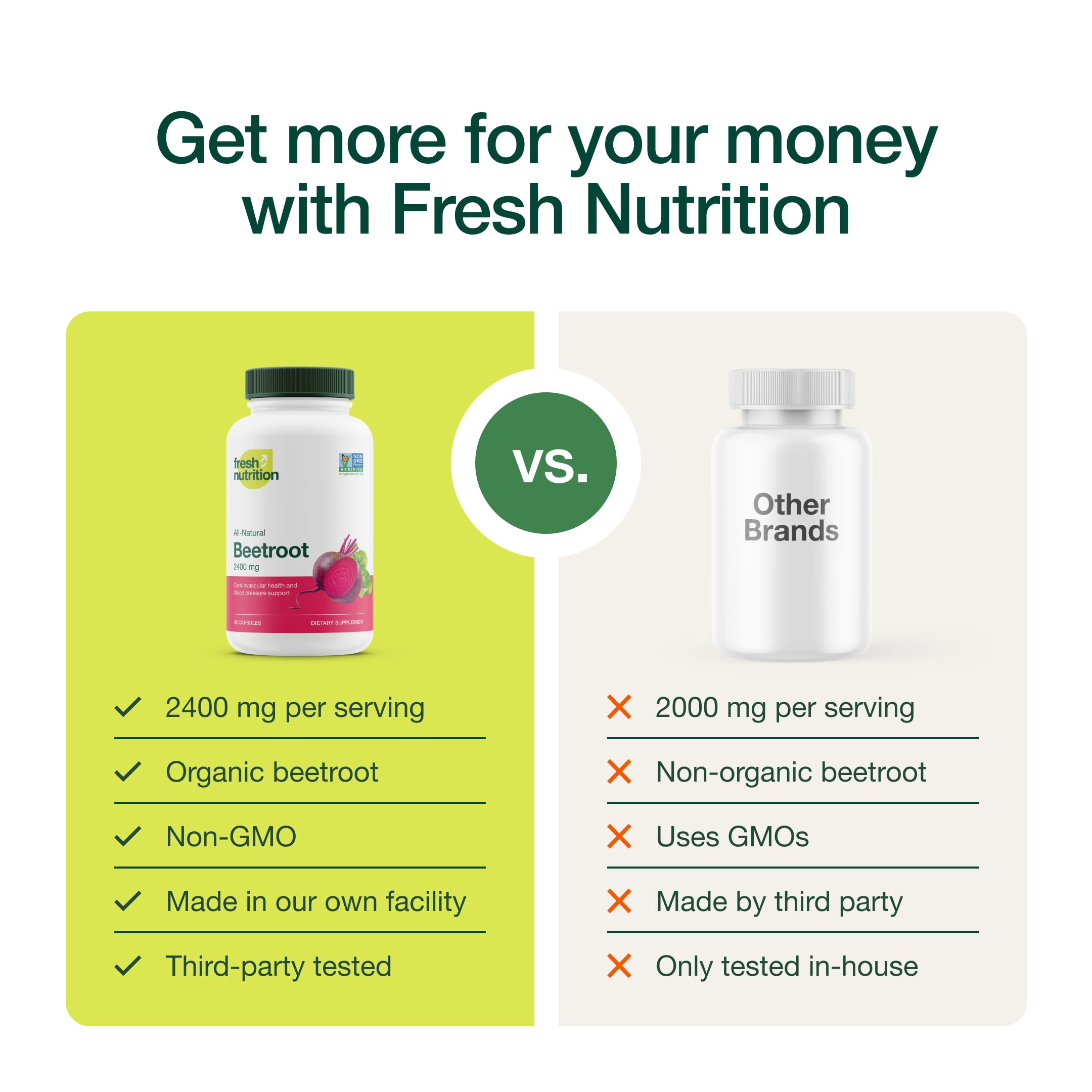Foto 4 | Suplemento Fresh Nutrition De Raíz De Remolacha Orgánica 2400 Mg 90 Cápsulas - Venta Internacional.