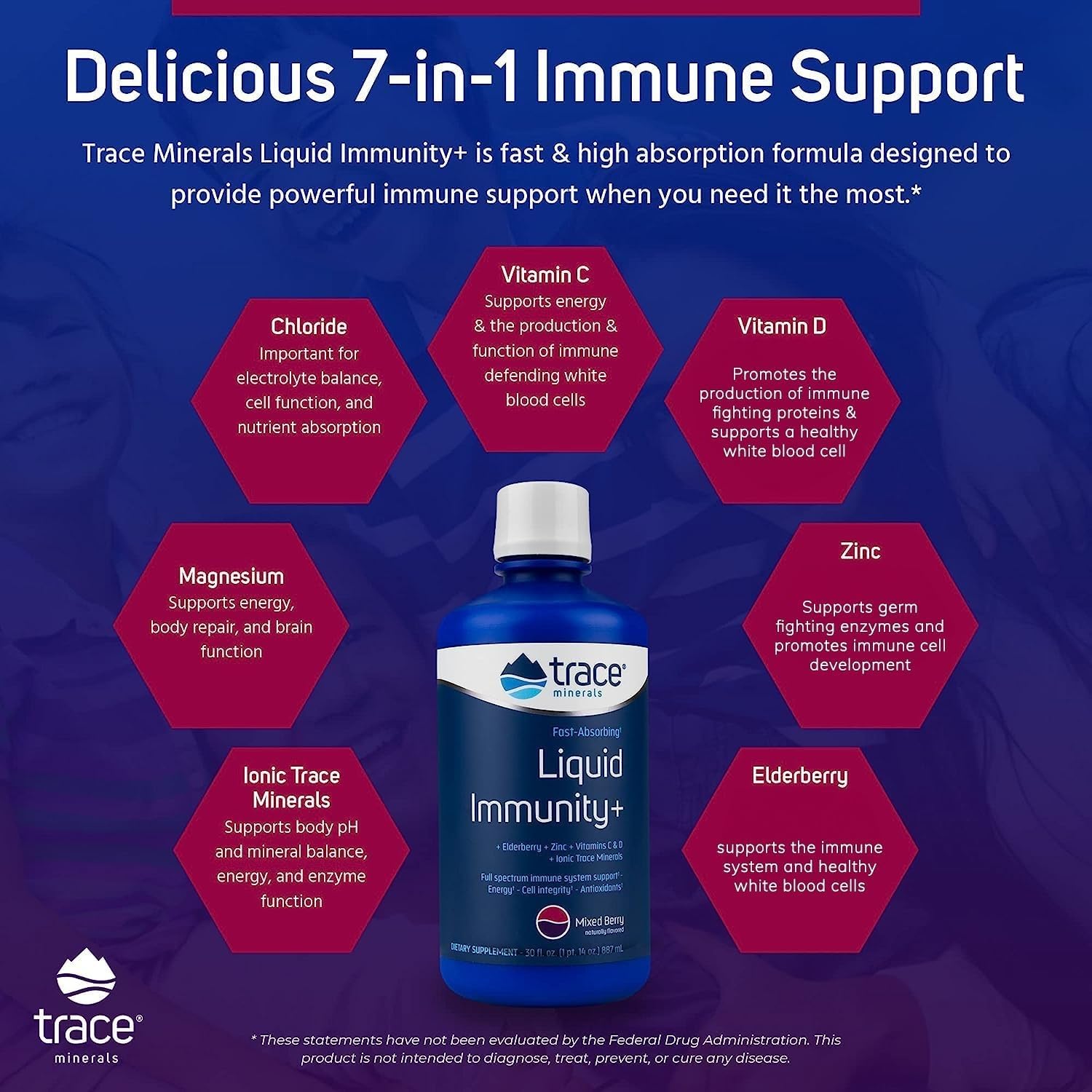 Foto 5 pulgar | Suplemento Trace Minerals Immunity Plus De 30 Ml Con Saúco - Venta Internacional.
