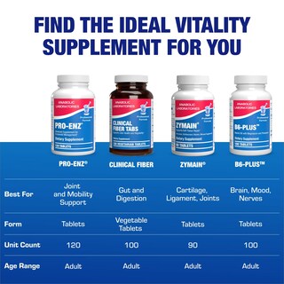 Foto 6 | Suplemento Anabolic Laboratories Pro Enz Joint Support 60 Comprimidos - Venta Internacional.
