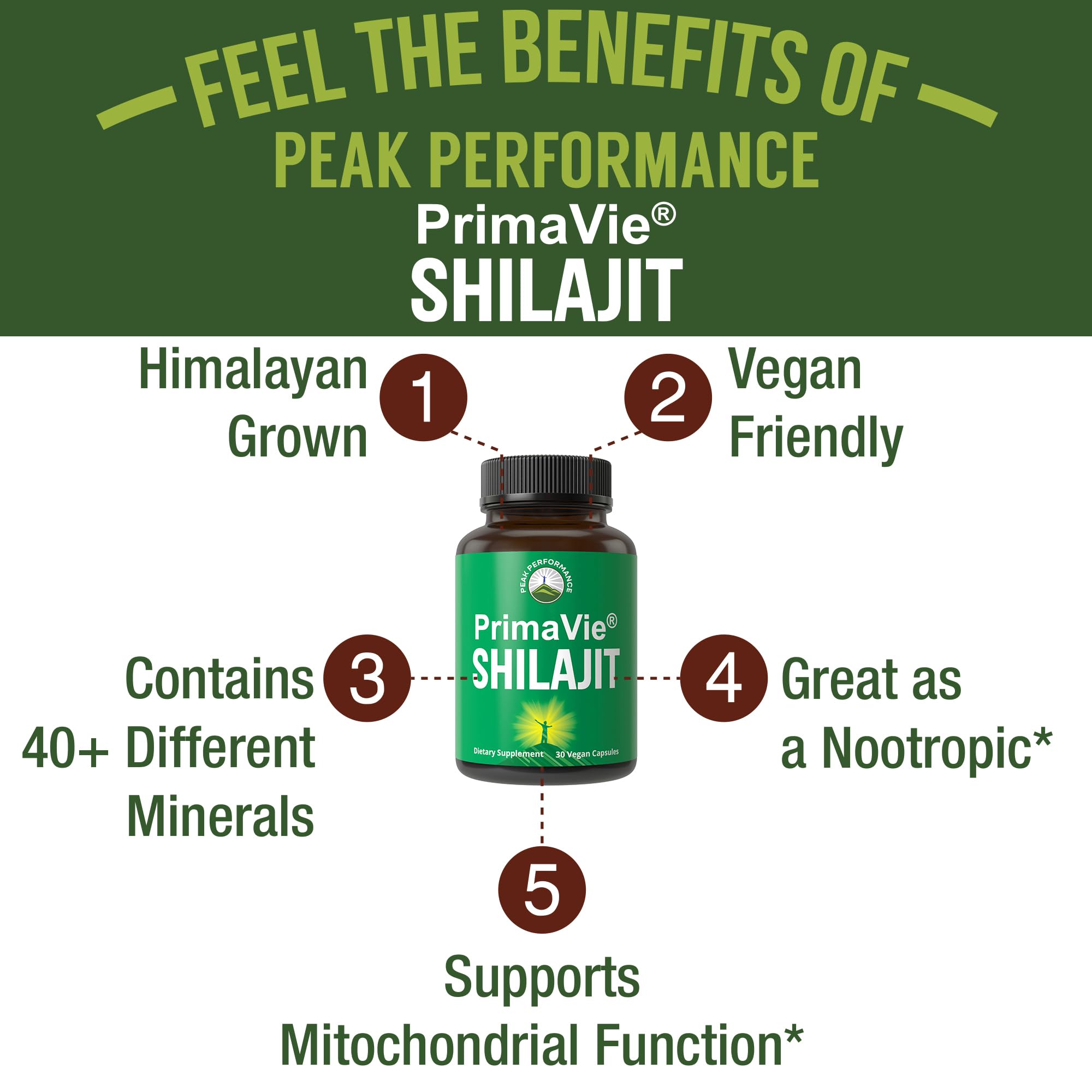 Foto 3 pulgar | Suplemento En Cápsulas Primavie Shilajit De Peak Performance - Venta Internacional.