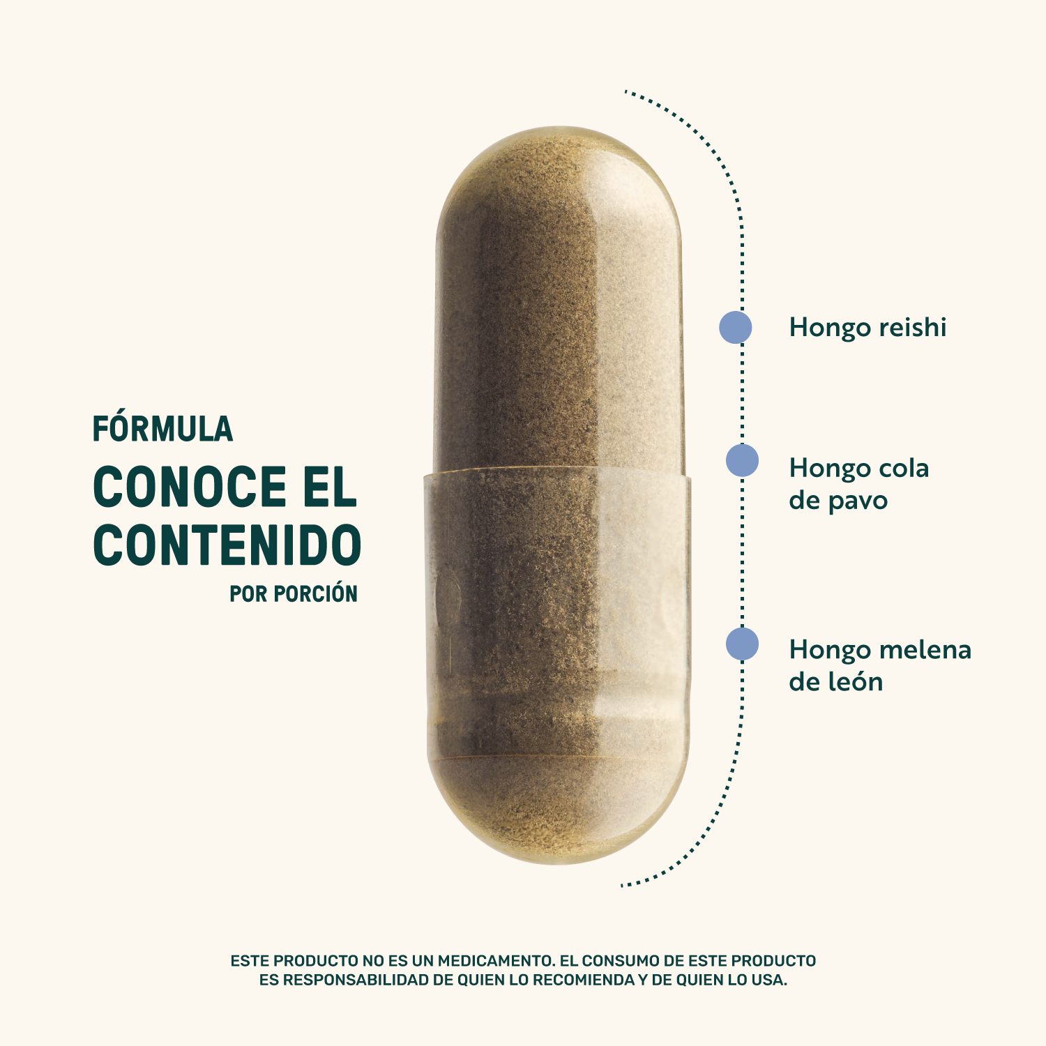 Foto 4 pulgar | Zen Blend Life 360+ 60 Cápsulas Reishi Cola De Pavo