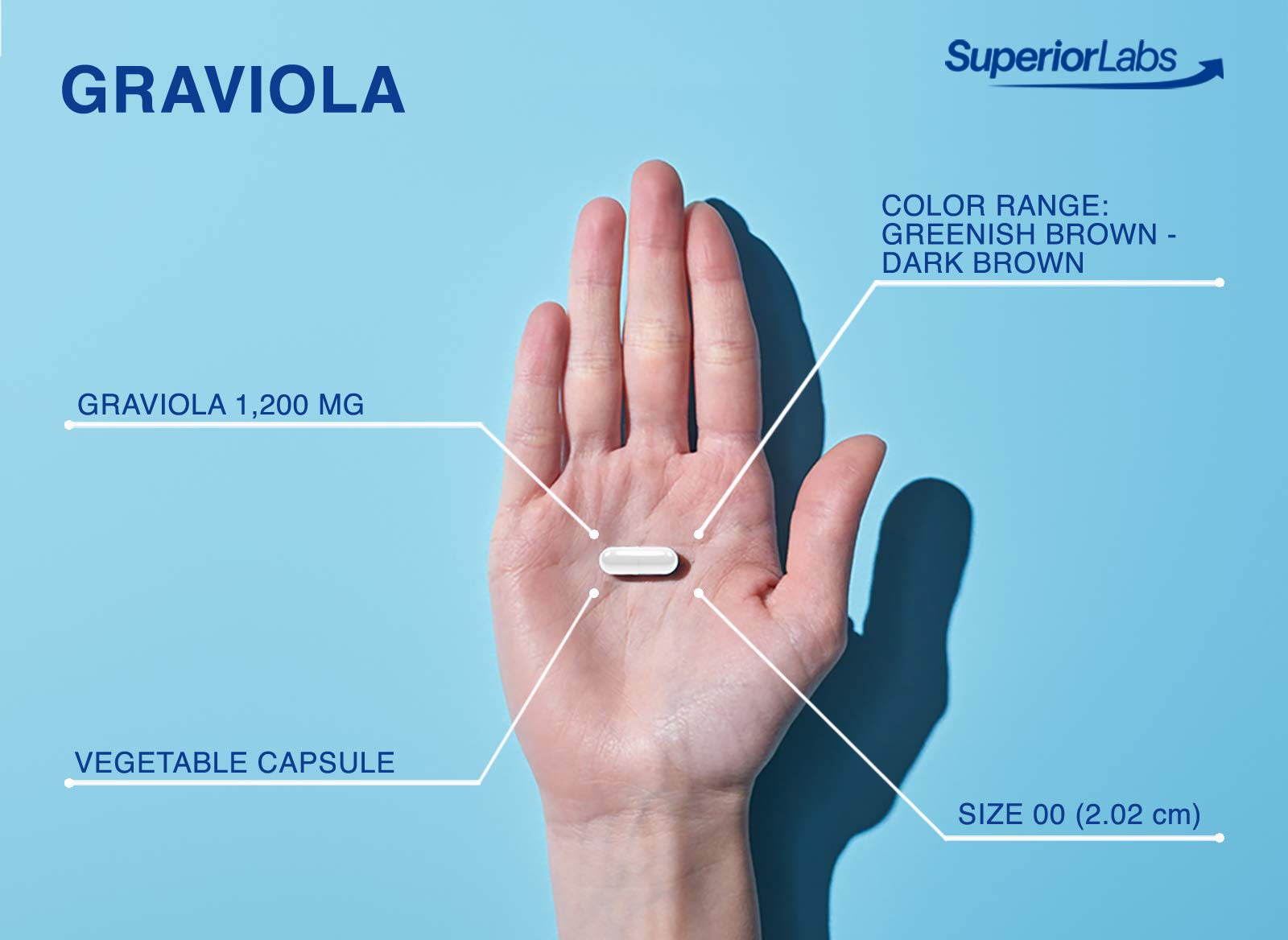 Foto 4 pulgar | Suplemento Dietético Superior Labs Pure Graviola 1200 Mg 120 Cápsulas - Venta Internacional.