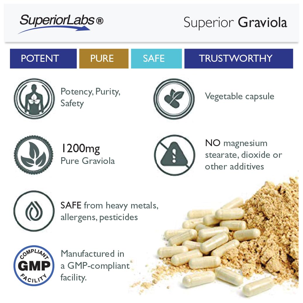 Foto 5 pulgar | Suplemento Dietético Superior Labs Pure Graviola 1200 Mg 120 Cápsulas - Venta Internacional.