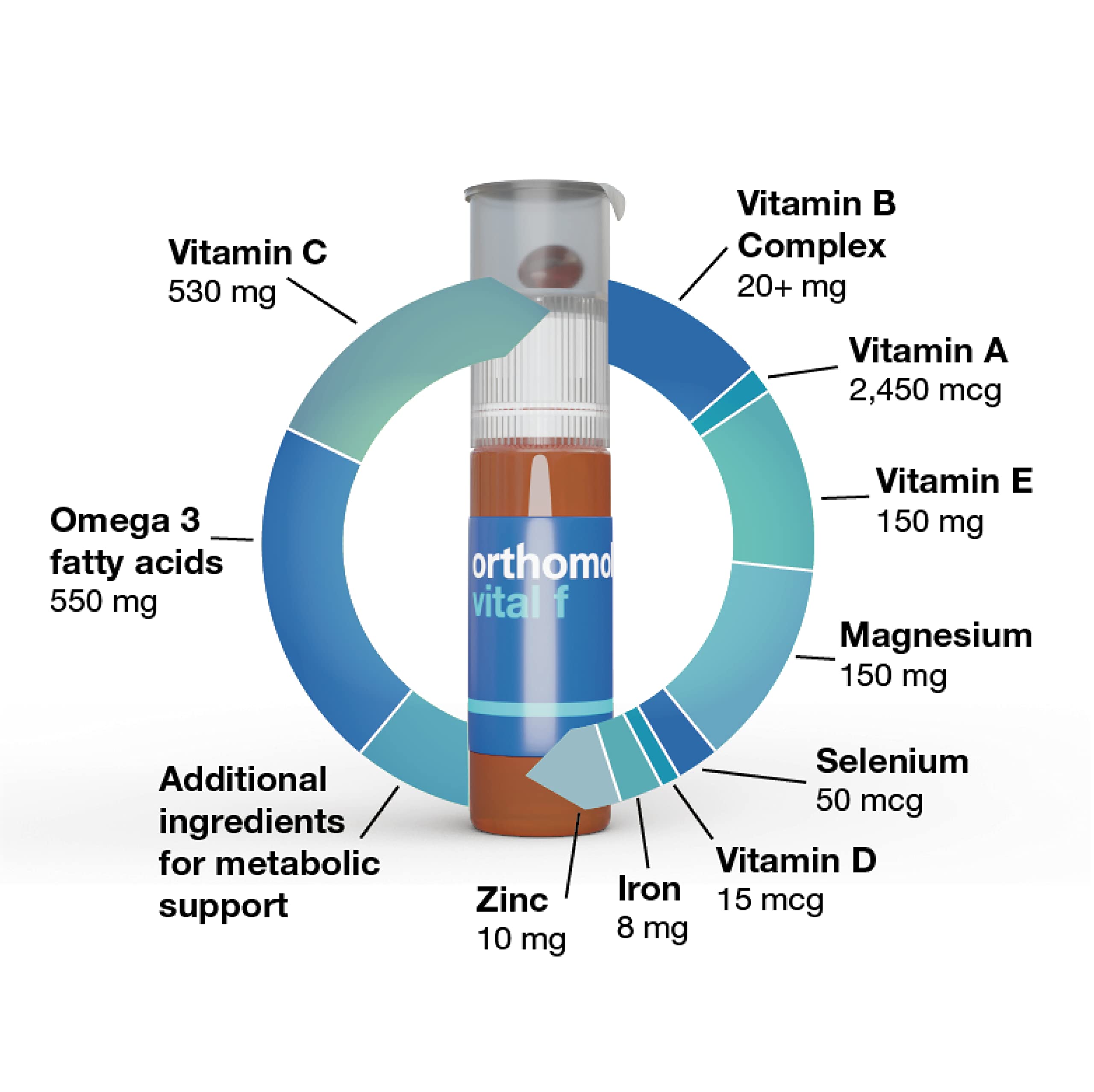 Foto 4 pulgar | Suplemento Multivitamínico Orthomol Vital F Vial Para Mujeres De 7 Días - Venta Internacional.