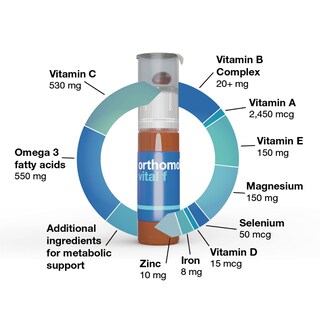 Foto 3 | Suplemento Multivitamínico Orthomol Vital F Vial Para Mujeres De 7 Días - Venta Internacional.