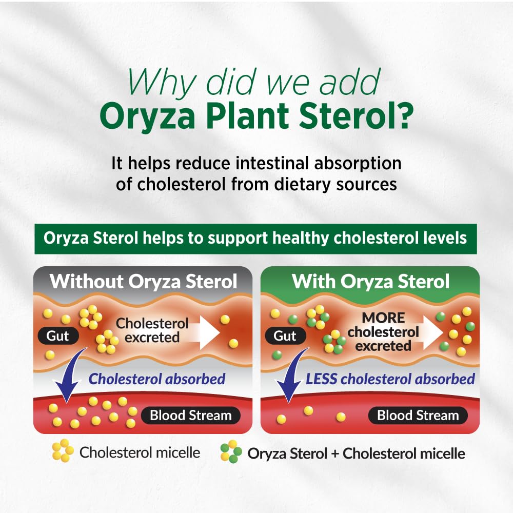 Foto 5 | Suplemento Labo Nutrition Cholrestore De Arroz De Levadura Roja 90 Cápsulas - Venta Internacional.
