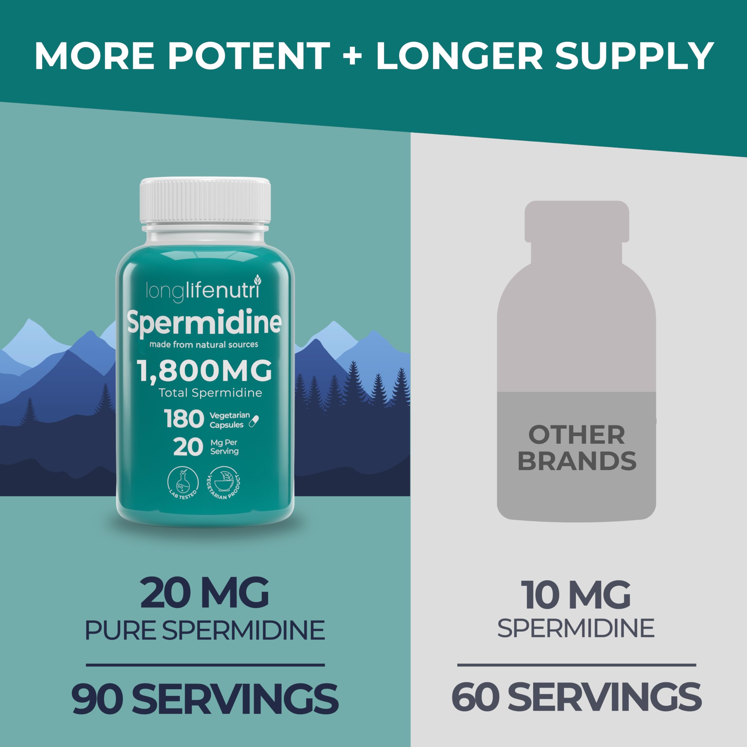 Foto 4 pulgar | Suplemento Longlifenutri Spermidine 20 Mg 180 Cápsulas Veganas - Venta Internacional.