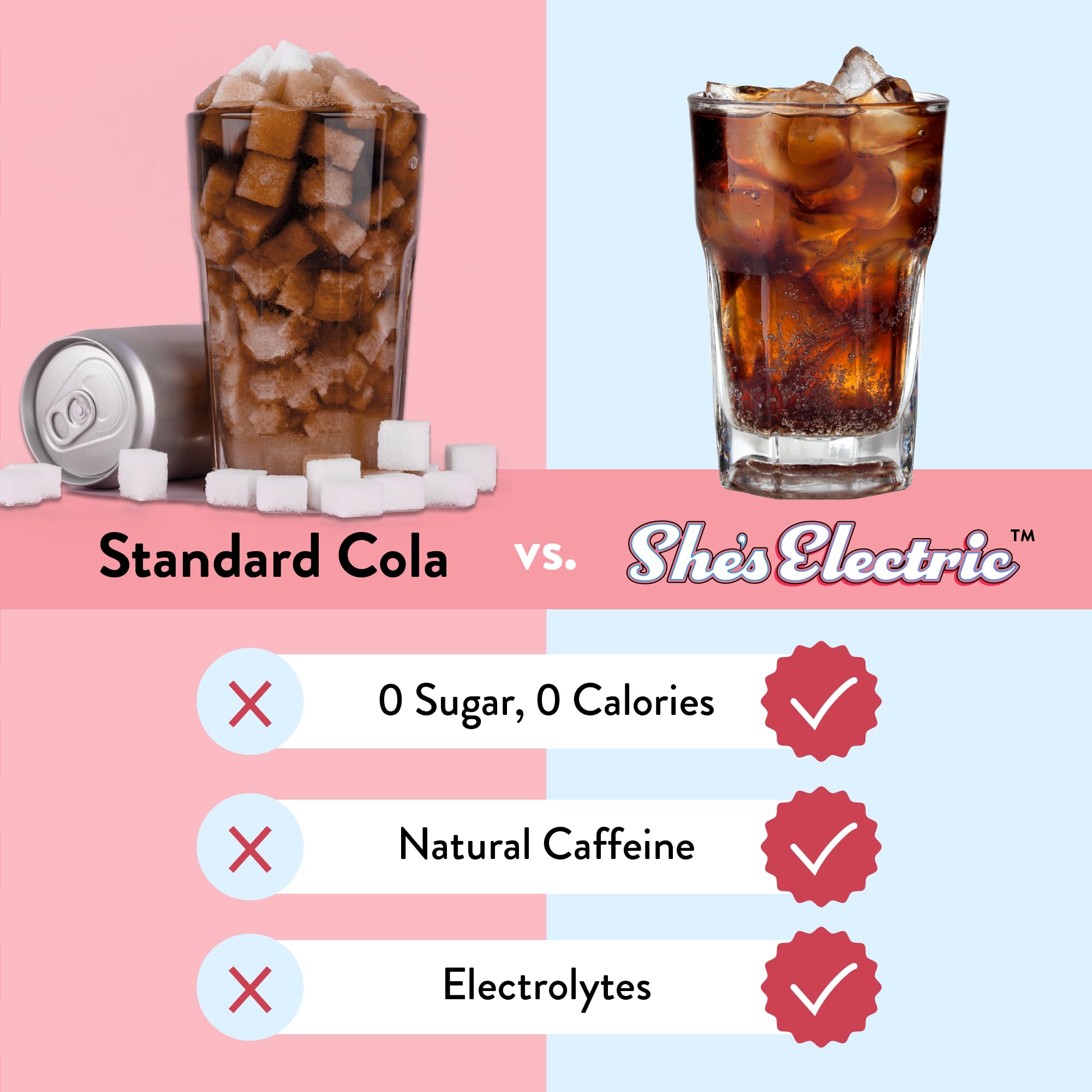 Foto 7 pulgar | Energy Powder Legendairy Milk She's Electric Flavor Cola - Venta Internacional.