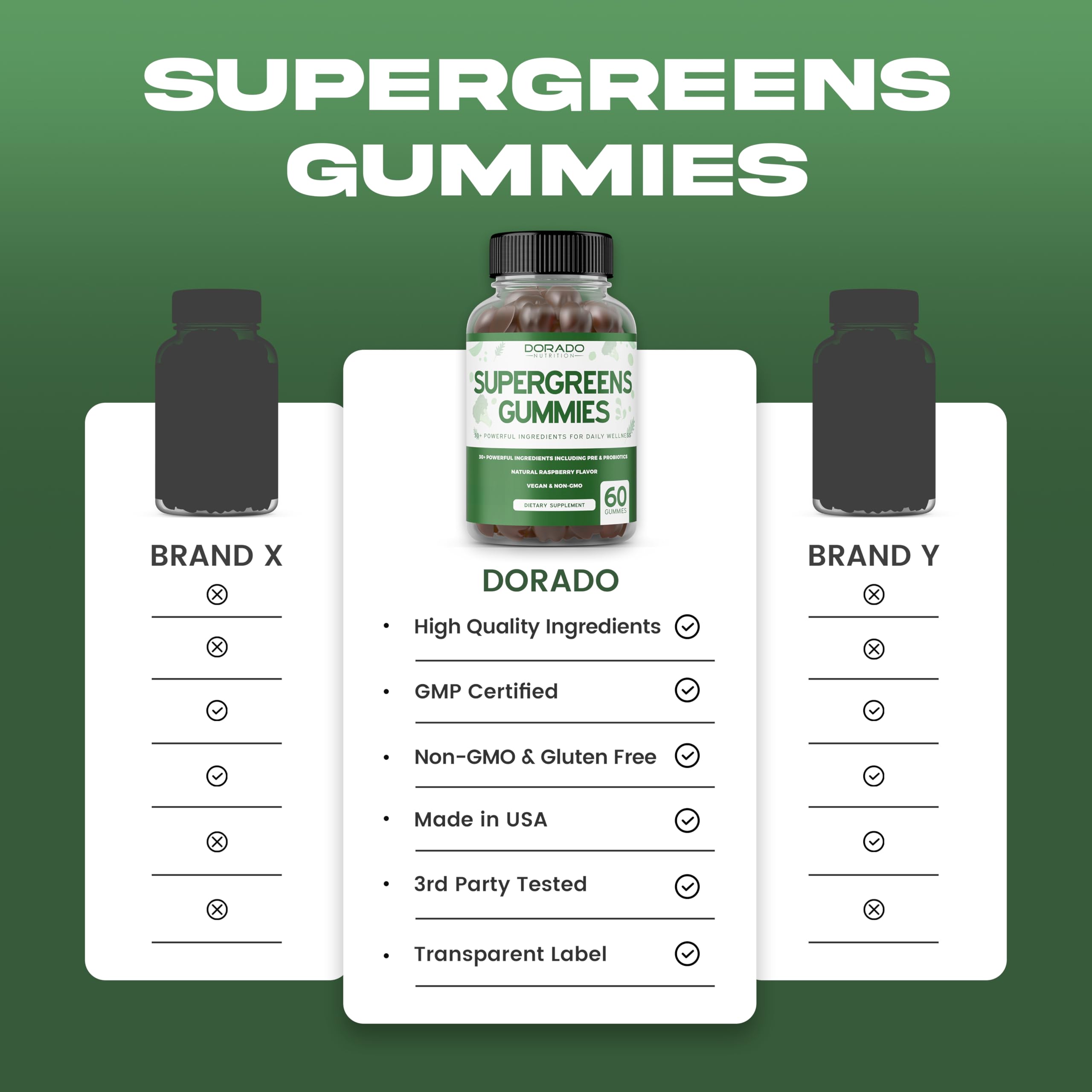 Foto 5 pulgar | Gomitas Supergreens Dorado Nutrition, 60 Unidades - Venta Internacional.