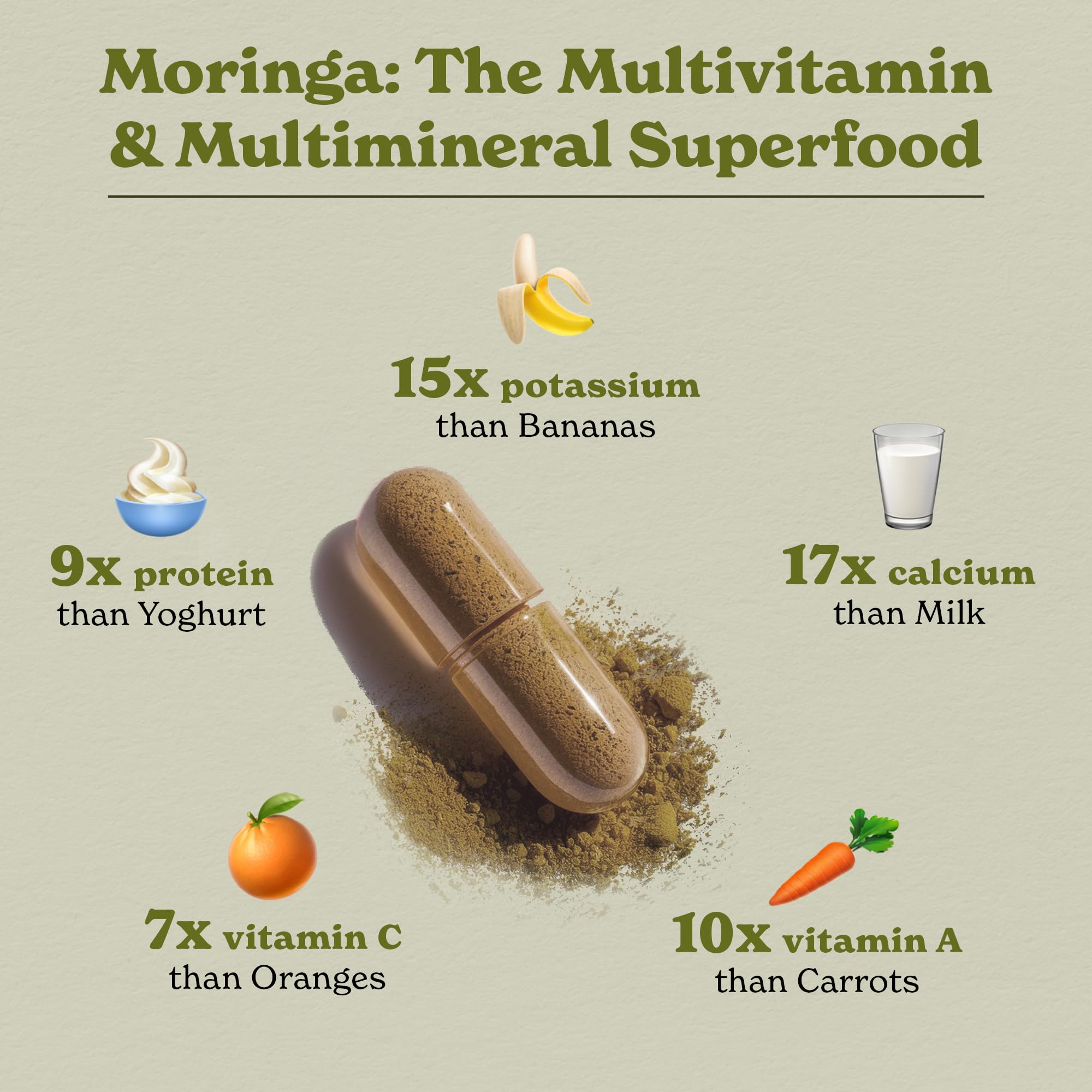 Foto 3 | Suplementos Better Alt Moringa, Cápsulas De 18000 Mg, 120 Cápsulas - Venta Internacional.