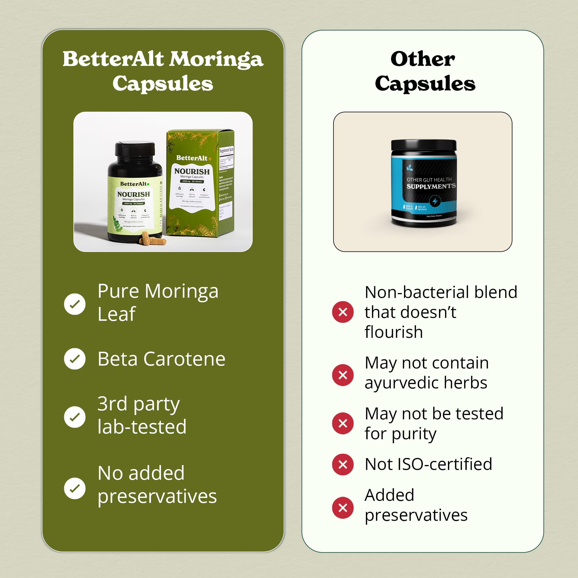 Foto 6 pulgar | Suplementos Better Alt Moringa, Cápsulas De 18000 Mg, 120 Cápsulas - Venta Internacional.