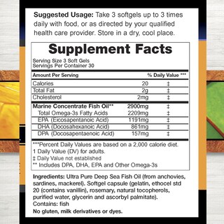 Foto 2 | Fish Oil Doctors Nutra Nutraceuticals Omega 3 Dpa-epa-dha 90 Cápsulas Blandas - Venta Internacional.