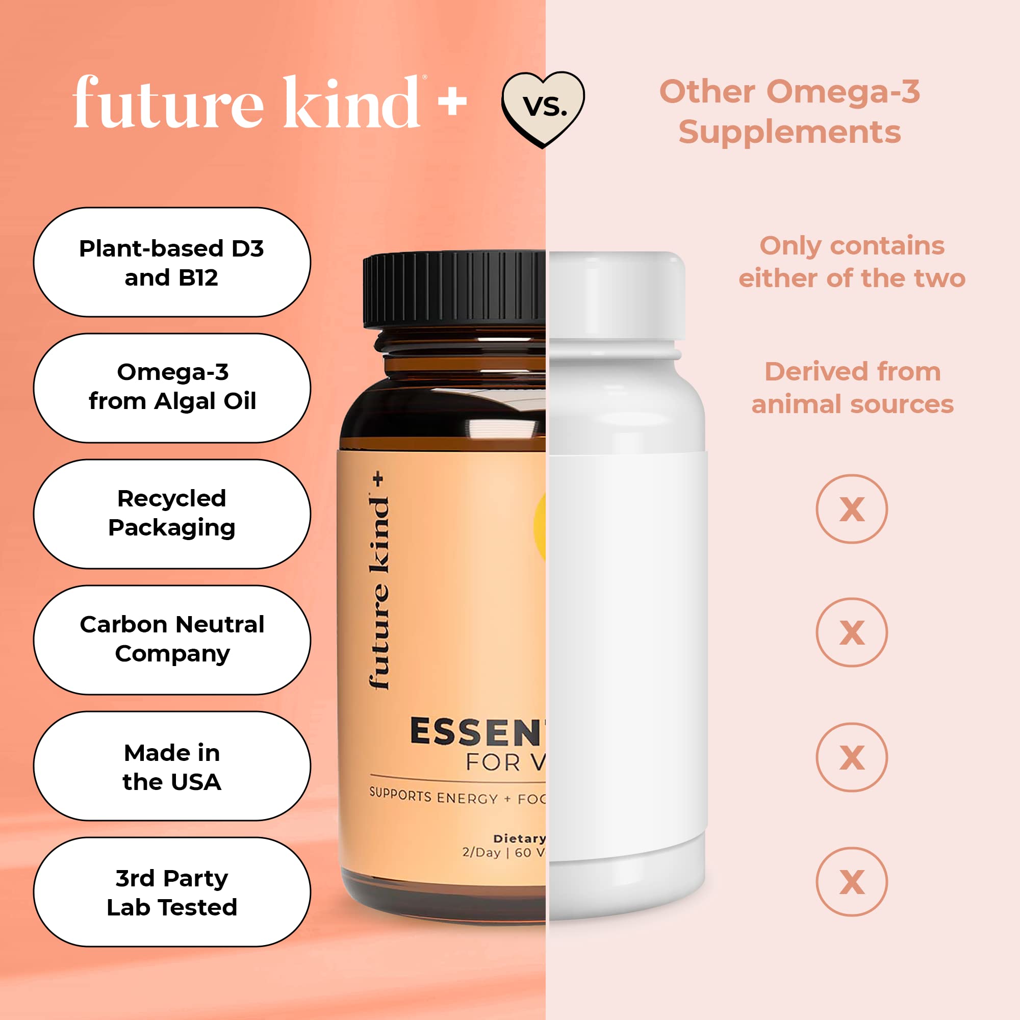 Foto 7 pulgar | Multivitaminas Veganas Future Kind Con Omega 3 Dha+epa B12 Y D3 - Venta Internacional.