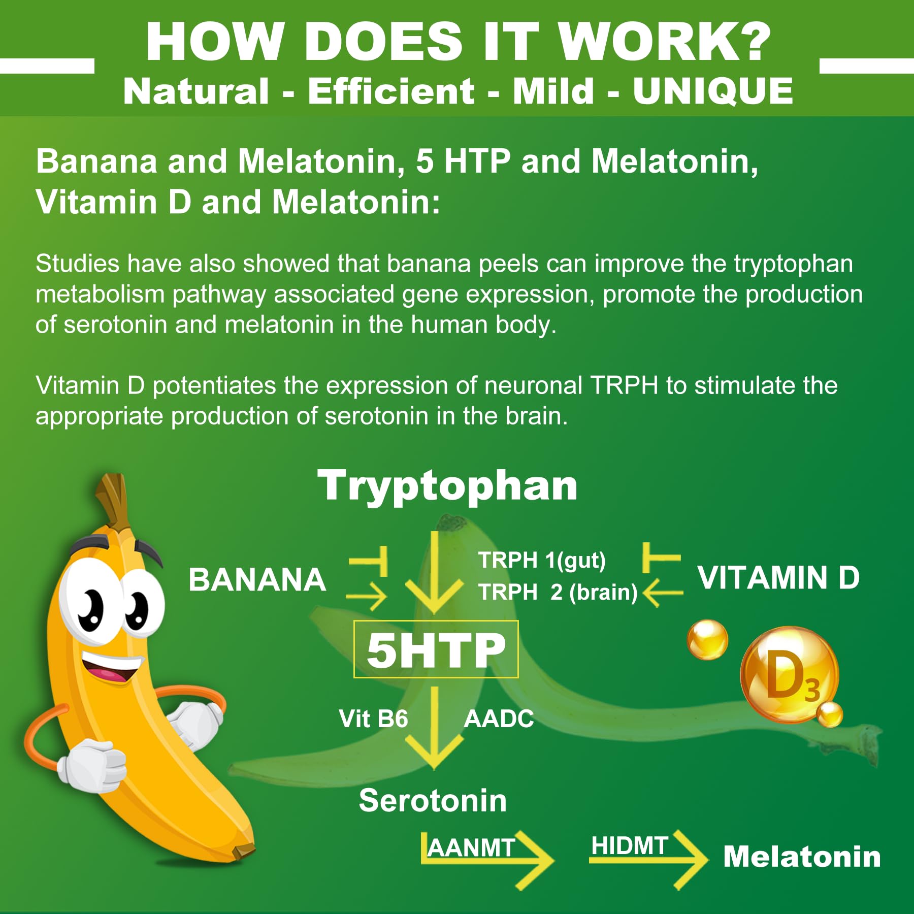 Foto 3 | Gomitas Neviss 5-htp Gaba Con Extracto De Plátano L-teanina - Venta Internacional.