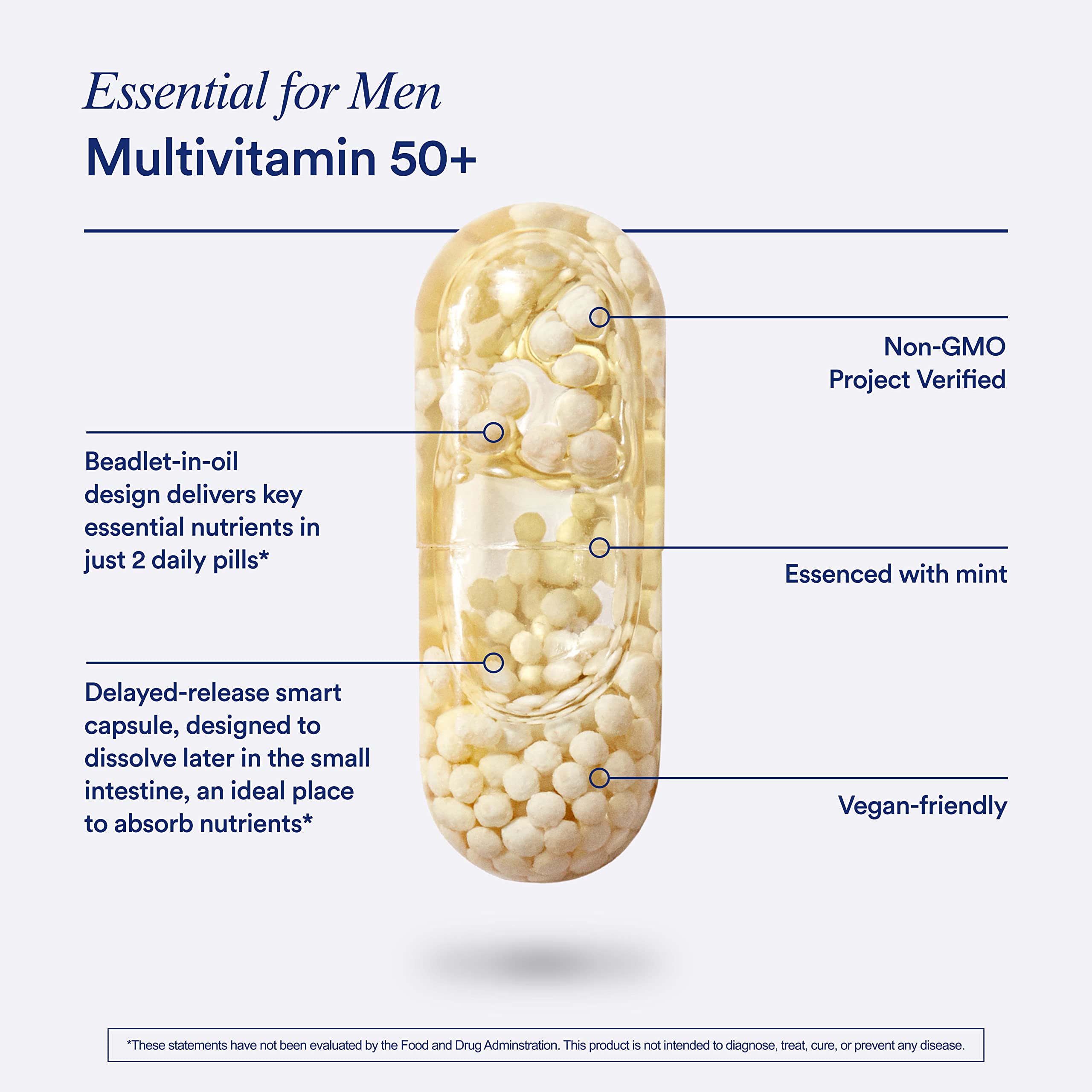 Foto 4 pulgar | Multivitamin Ritual Essential Para Hombres Mayores De 50 Años 60 Cápsulas Veganas - Venta Internacional.