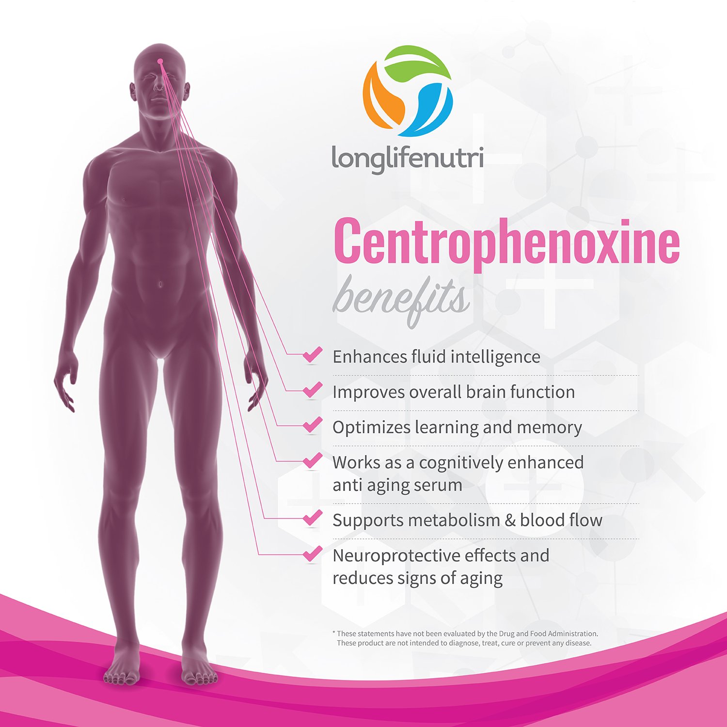 Foto 5 pulgar | Suplemento Longlife Nutri Centrophenoxine 300 Mg X 120 Cápsulas - Venta Internacional.