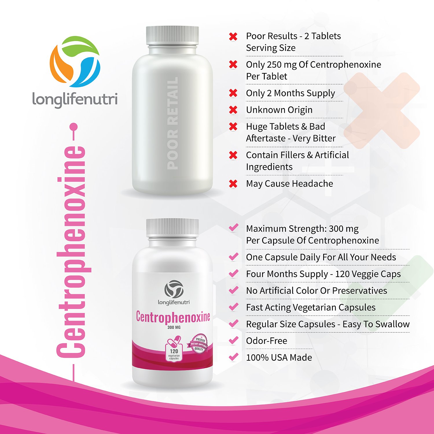 Foto 7 pulgar | Suplemento Longlife Nutri Centrophenoxine 300 Mg X 120 Cápsulas - Venta Internacional.