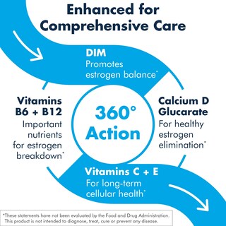 Foto 2 | Suplemento Metabolic Maintenance Dim Complete 100 Mg (60 Cápsulas) - Venta Internacional.